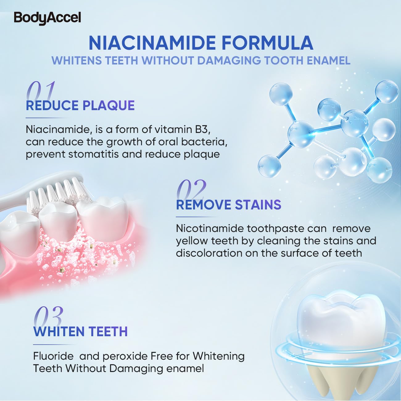 Unleash Your Brightest, Most Confident Smile!